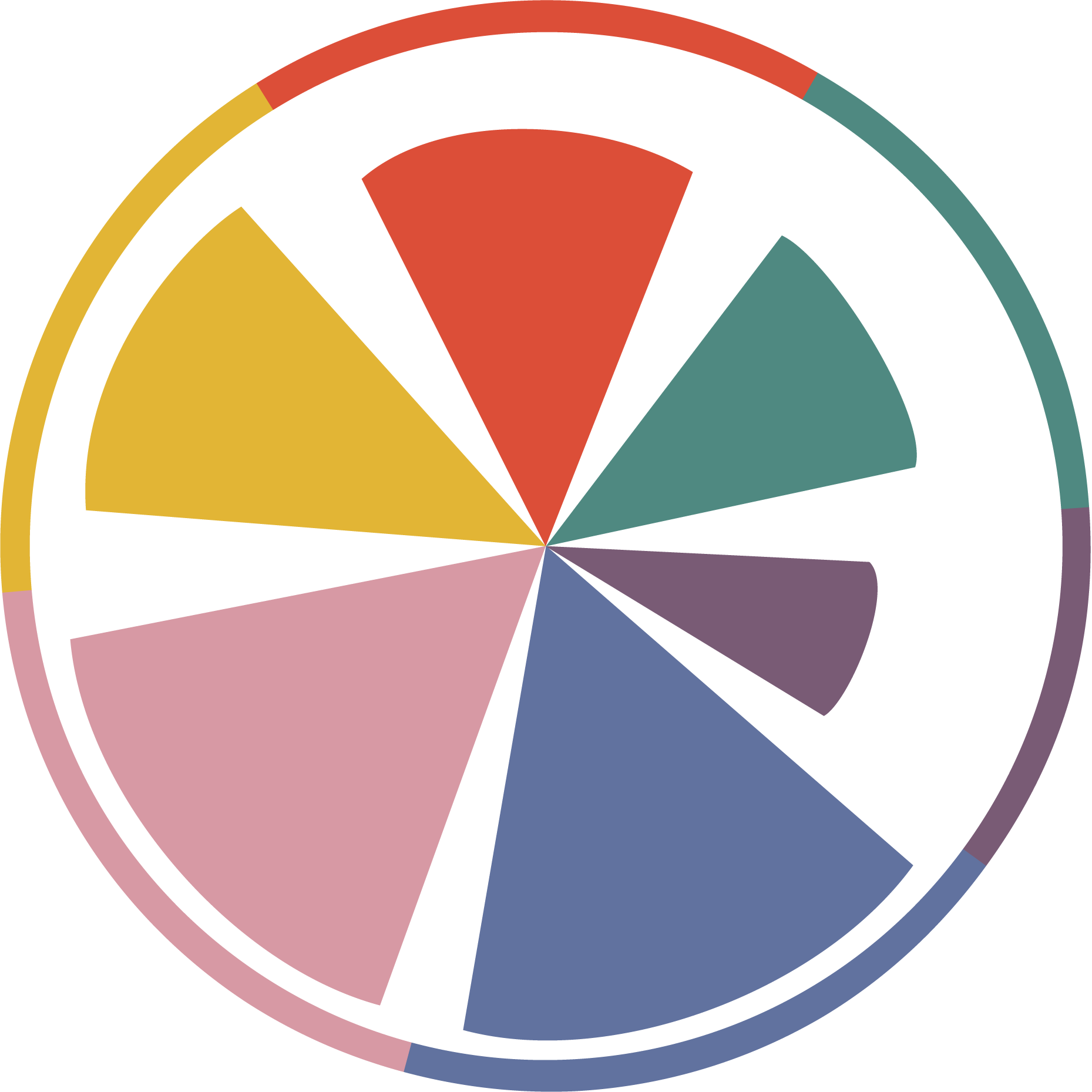 Kompetencefokus logo
